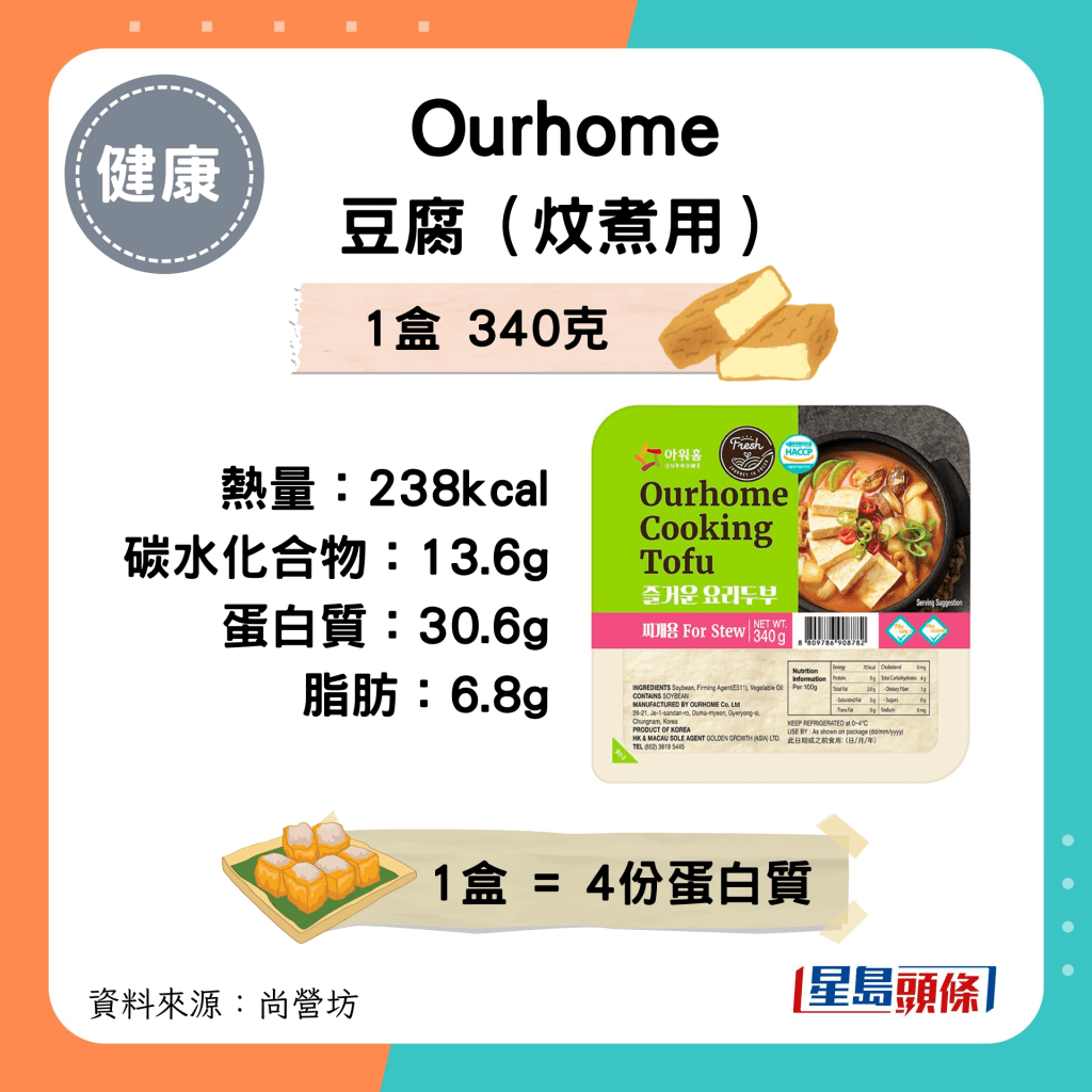 Ourhome 豆腐（炆煮用）：238kcal