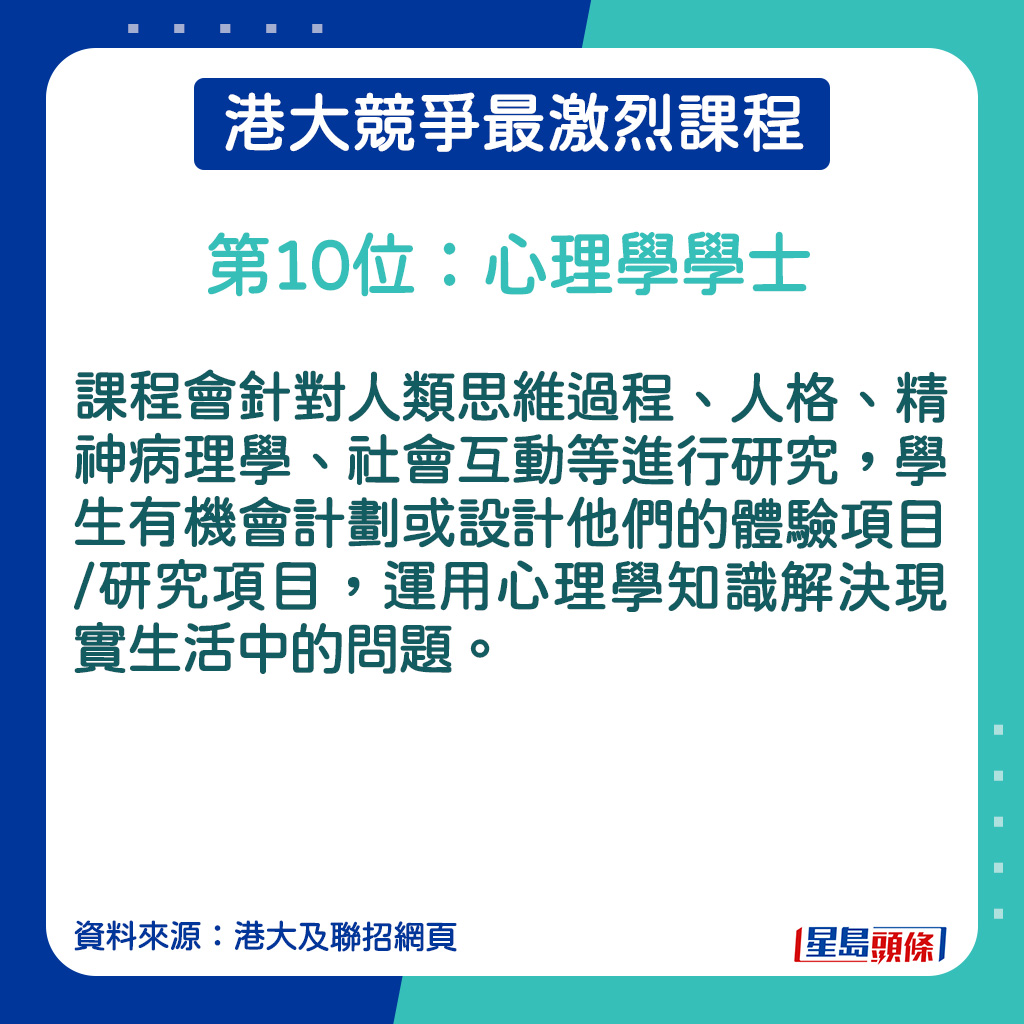 心理學學士的課程內容。