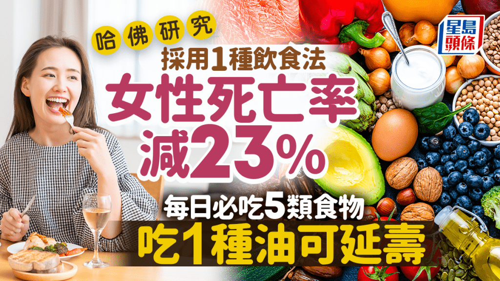 哈佛研究揭遵1種飲食法 女性死亡率減23% 常吃1種油可延壽