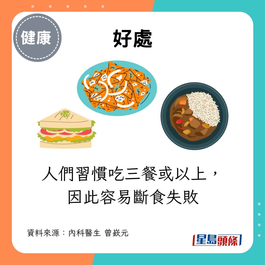 好处：人们习惯吃三餐或以上，因此容易断食失败