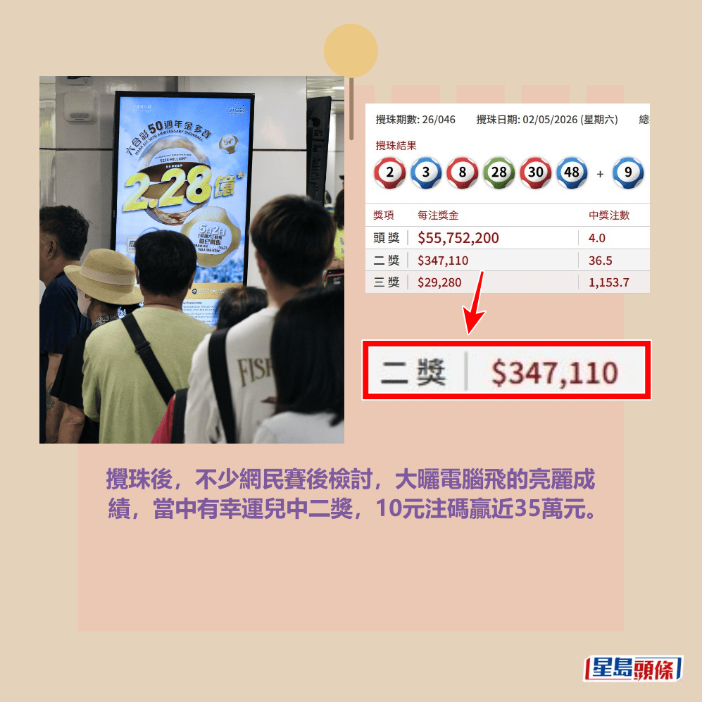 六合彩官網截圖和資料圖片