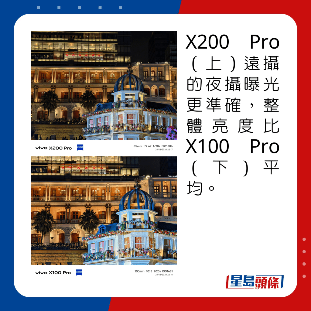 X200 Pro（上）远摄的夜摄曝光更准确，整体亮度比X100 Pro（下）平均。