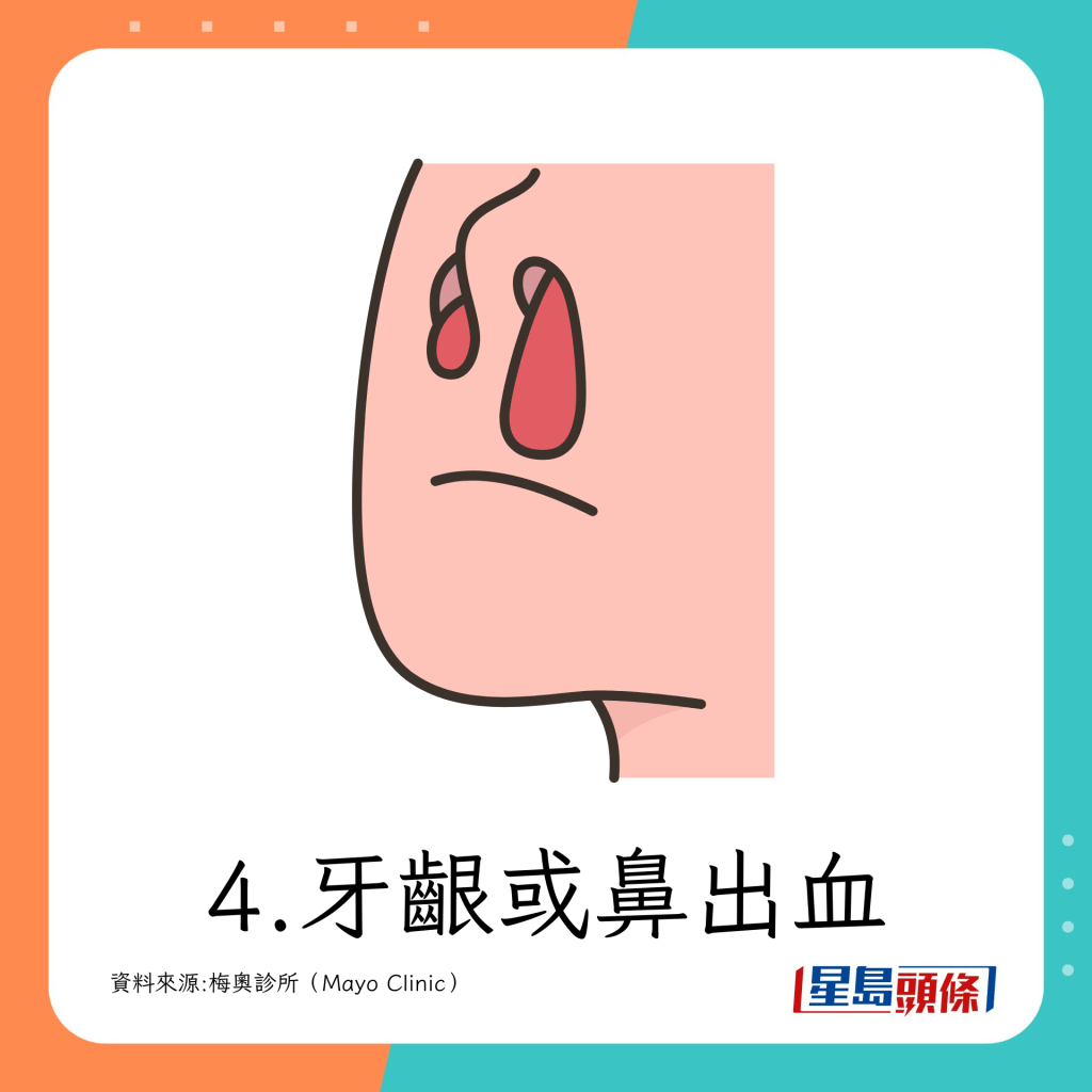 4.牙齦或鼻出血