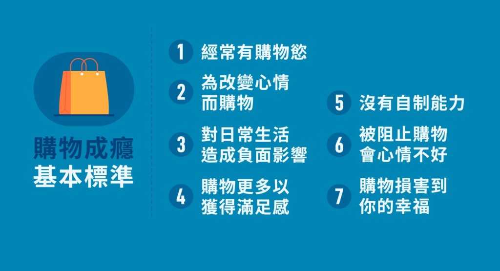 以上7項症狀中，中了四項或以上，可能就是購物成癮。
