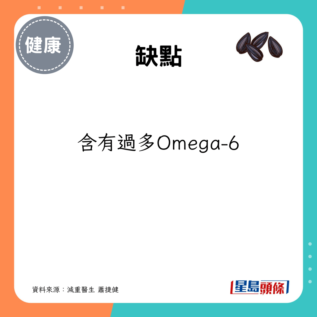 但含有過多Omega-6