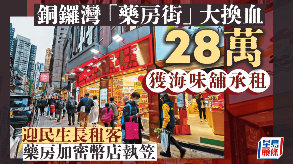 銅鑼灣「藥房街」大換血 28萬獲海味舖承租 迎民生長租客 藥房加密幣店執笠
