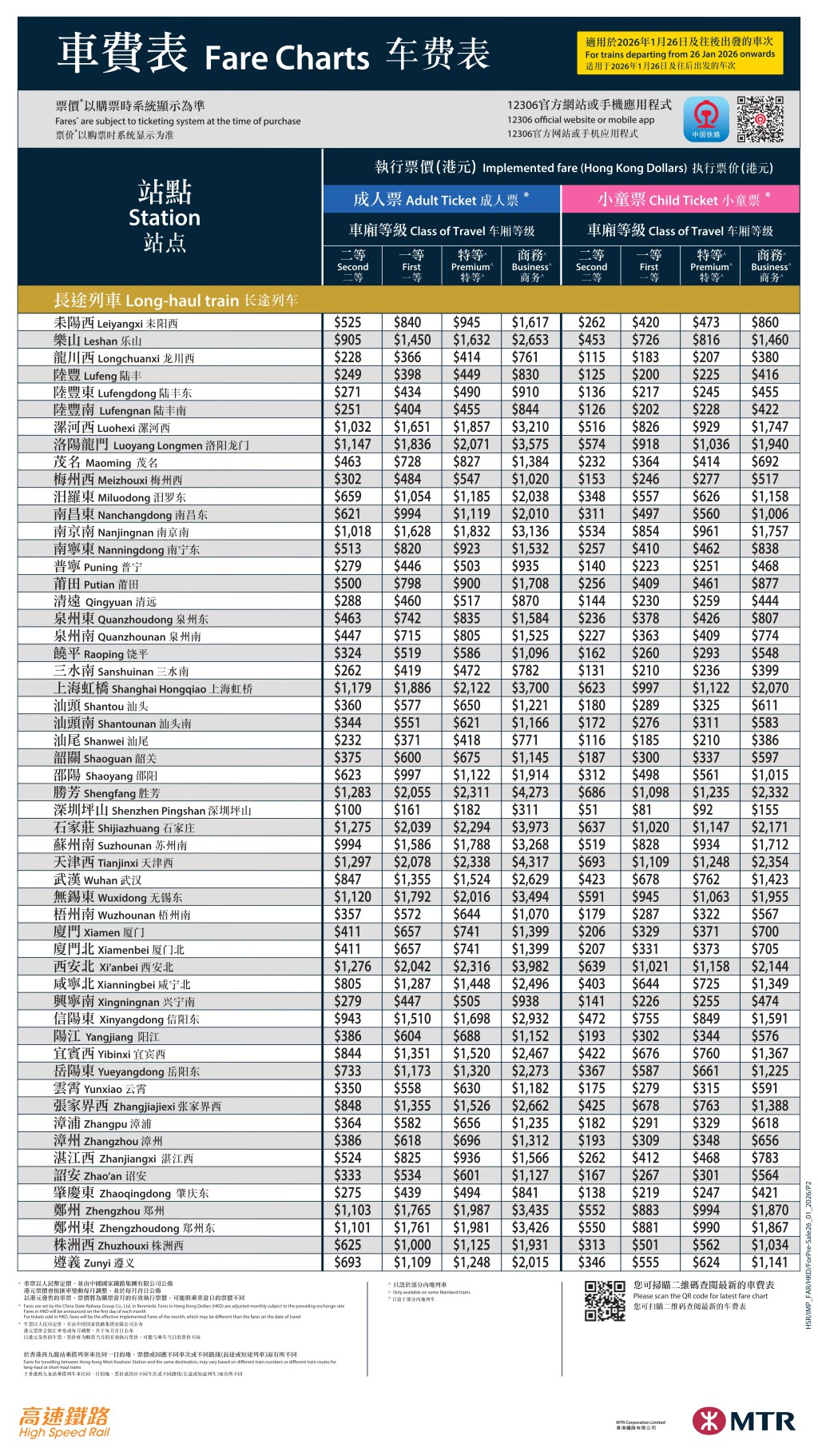 車費表(適用於2026年1月26日及往後出發的車次) 車費表(適用於2026年1月26日及往後出發的車次)