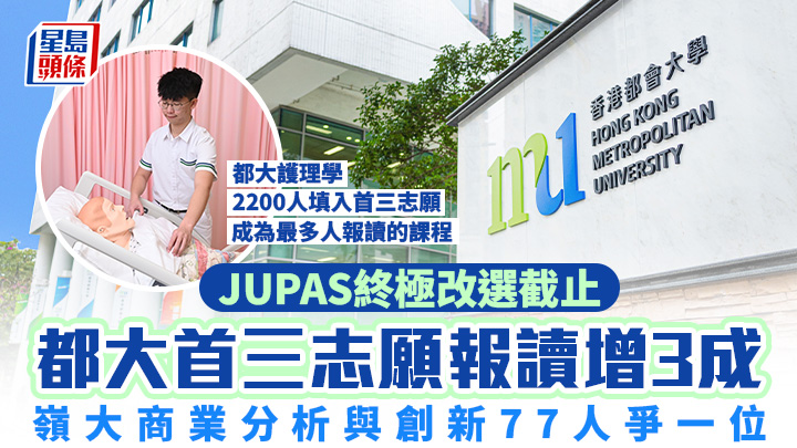 JUPAS改選2026︱終極改選截止 都大首三志願報讀增3成 嶺大商業分析與創新77人爭一位