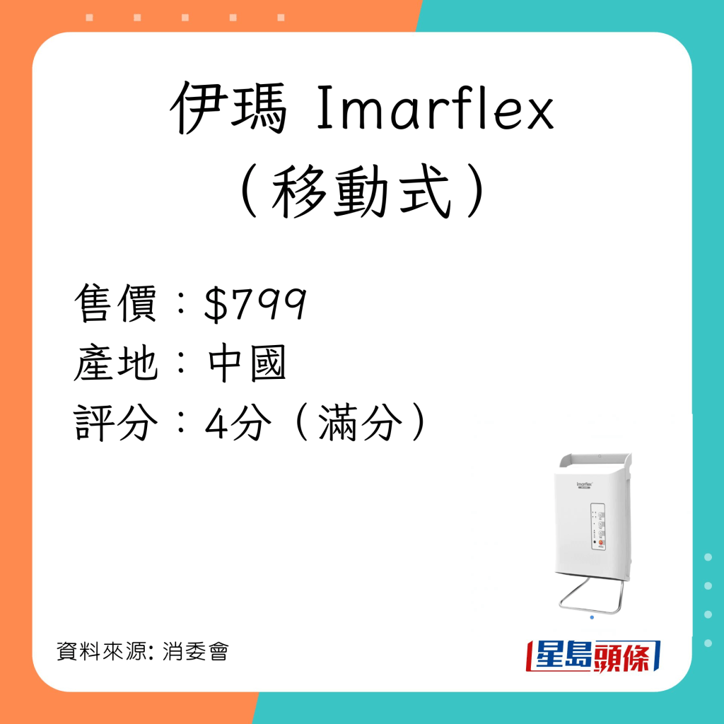 伊瑪 Imarflex INB-2023R