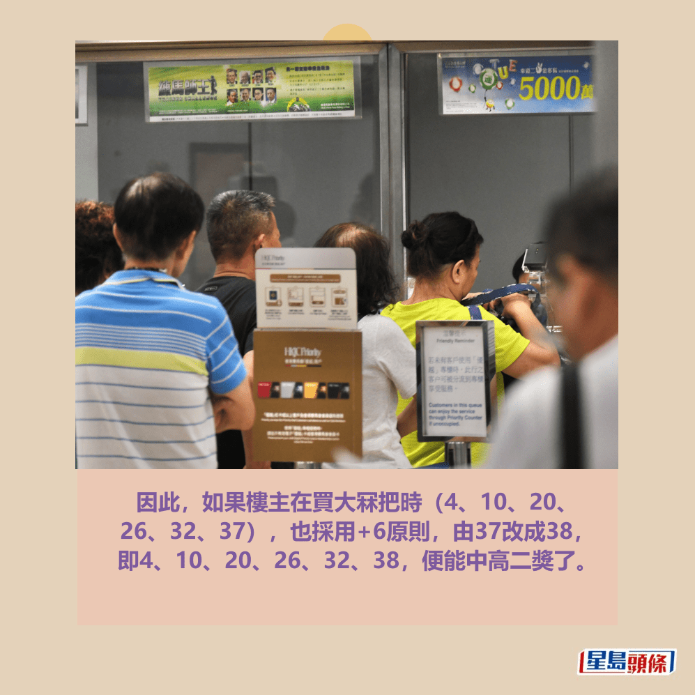 因此，如果樓主在買大冧把時（4、10、20、 26、32、37），也採用+6原則，由37改成38， 即4、10、20、26、32、38，便能中高二獎了。資料圖片