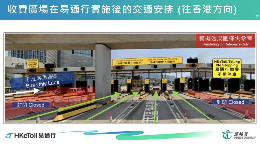 收费广场在西隧实施「易通行」后的交通安排：往香港方向。（运输署简报截图）