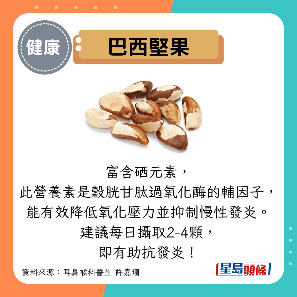 巴西坚果：富含硒元素， 此营养素是谷胱甘肽过氧化酶的辅因子， 能有效降低氧化压力并抑制慢性发炎。 建议每日摄取2-4颗， 即有助抗发炎！