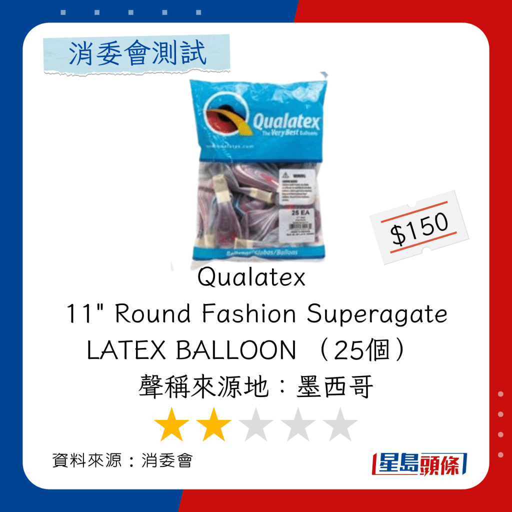 消委會乳膠氣球推介｜總評分2星：Qualatex 11" Round Fashion Superagate LATEX BALLOON （25個） 