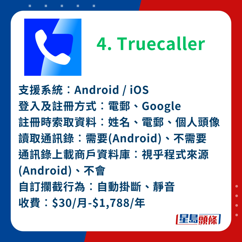 4. Truecaller