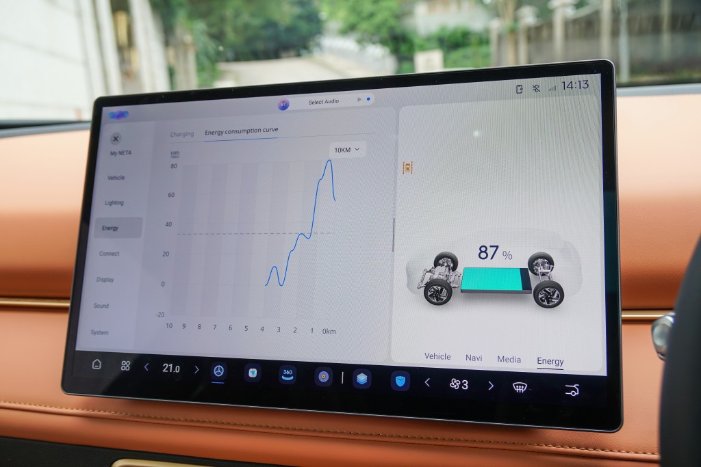 純電動SUV NETA X本地首試：透過中央大屏幕可掌握電池電量及相關表現數據。