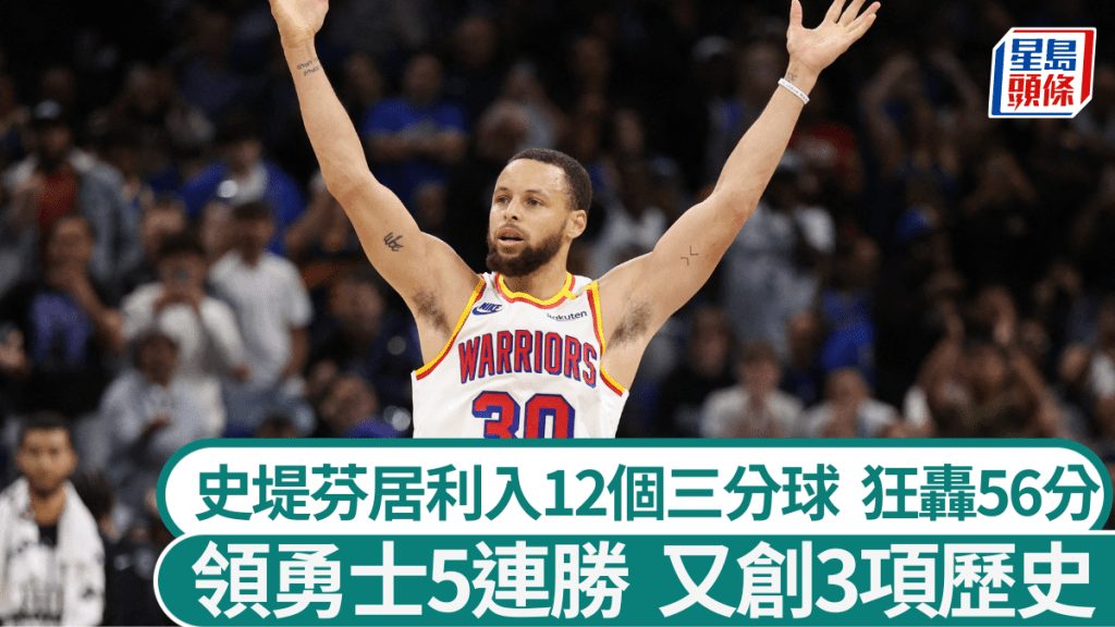 史堤芬居利狂轟12個三分球,取56分領勇士贏魔術。REUTERS