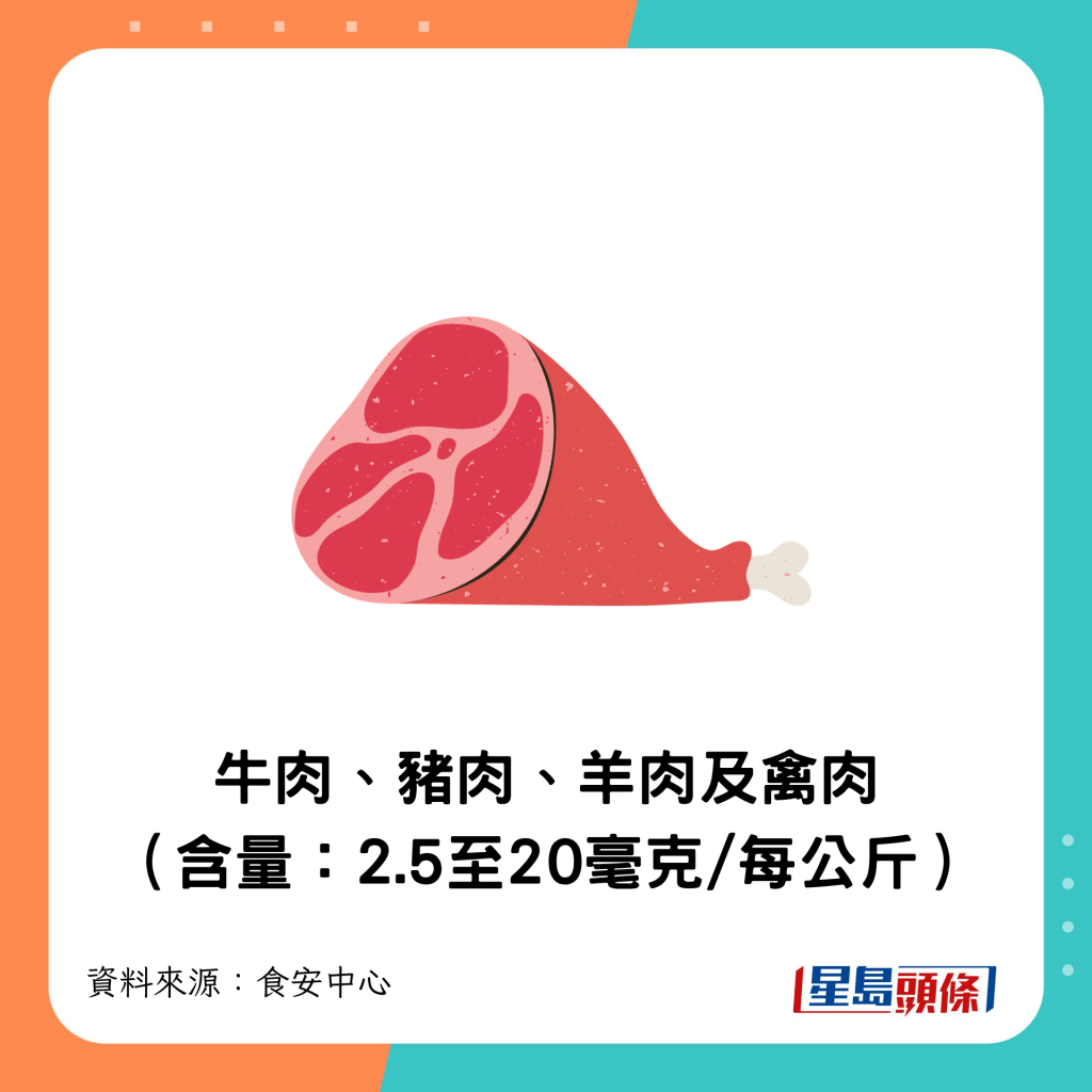 牛肉、豬肉、羊肉及禽肉