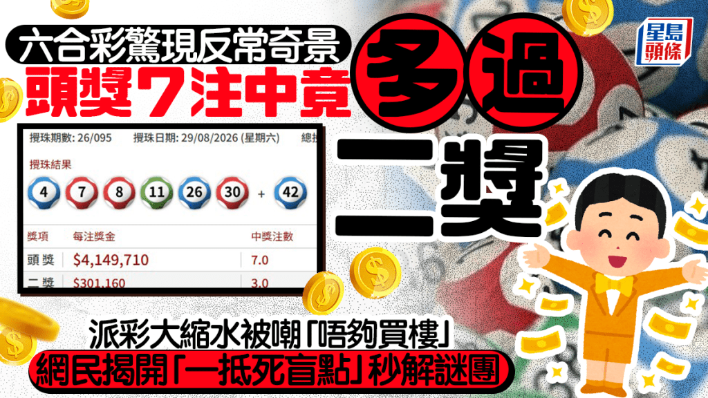 六合彩驚現反常奇景 頭獎7注中竟多過二獎 派彩大縮水被嘲唔夠買樓 網民揭開「一抵死盲點」秒解謎團｜Juicy叮