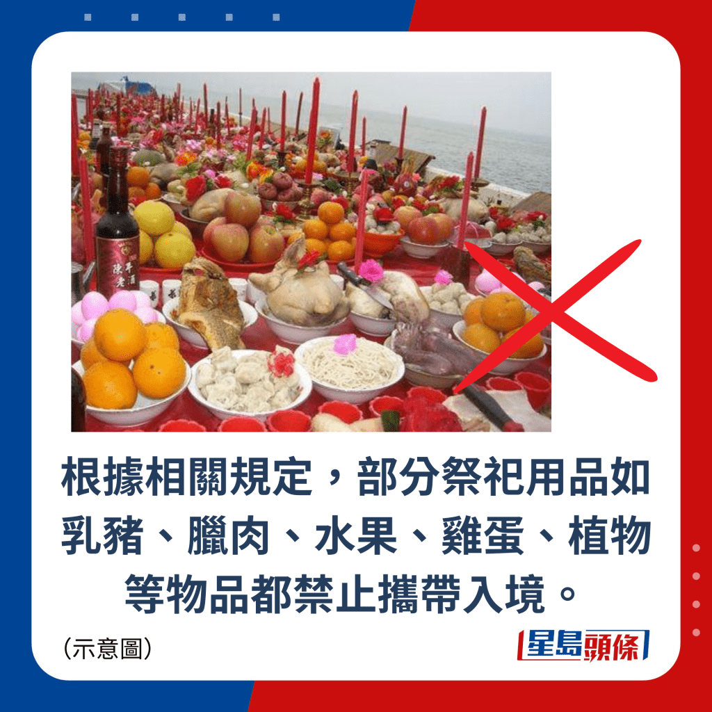 根据相关规定，部分祭祀用品如乳猪、腊肉、水果、鸡蛋、植物等物品都禁止携带入境。