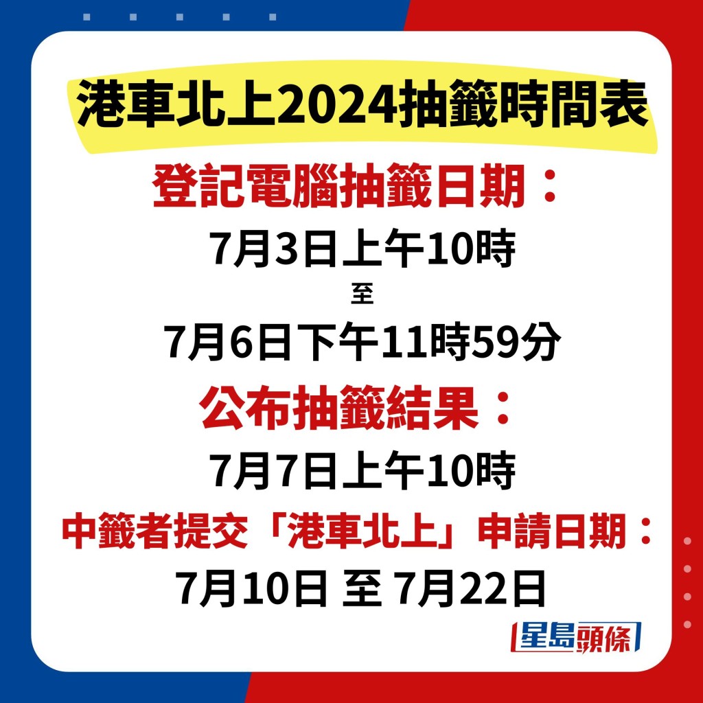 港车北上2024抽签时间表