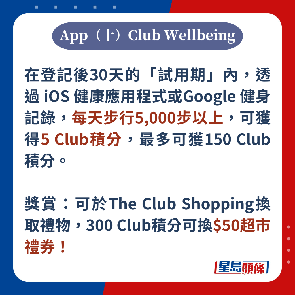 App（十）Club Wellbeing