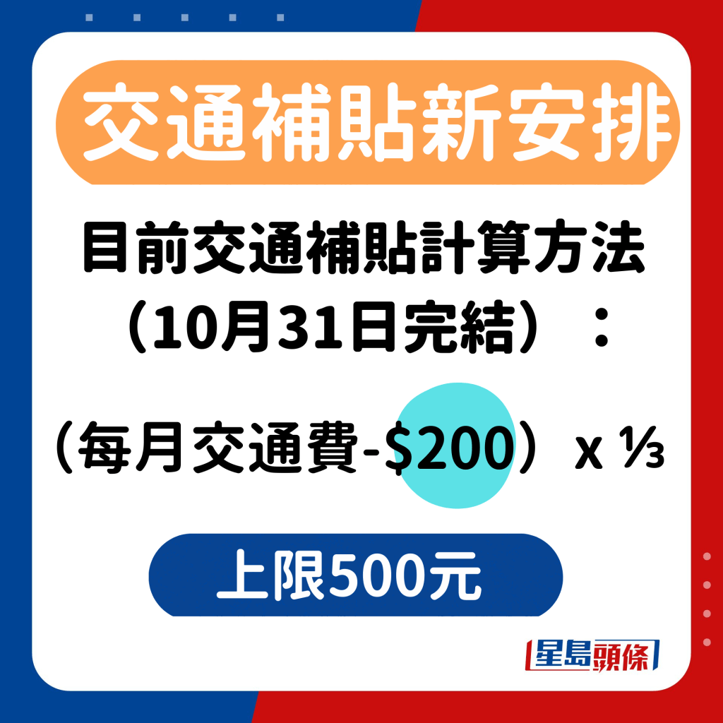  目前交通补贴计算方法（10月31日完结）： （每月交通费-$200）x ⅓ （上限500元）