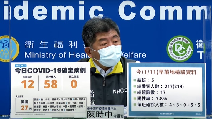 台灣當局公布今天當地有12宗本地確診。網上影片截圖