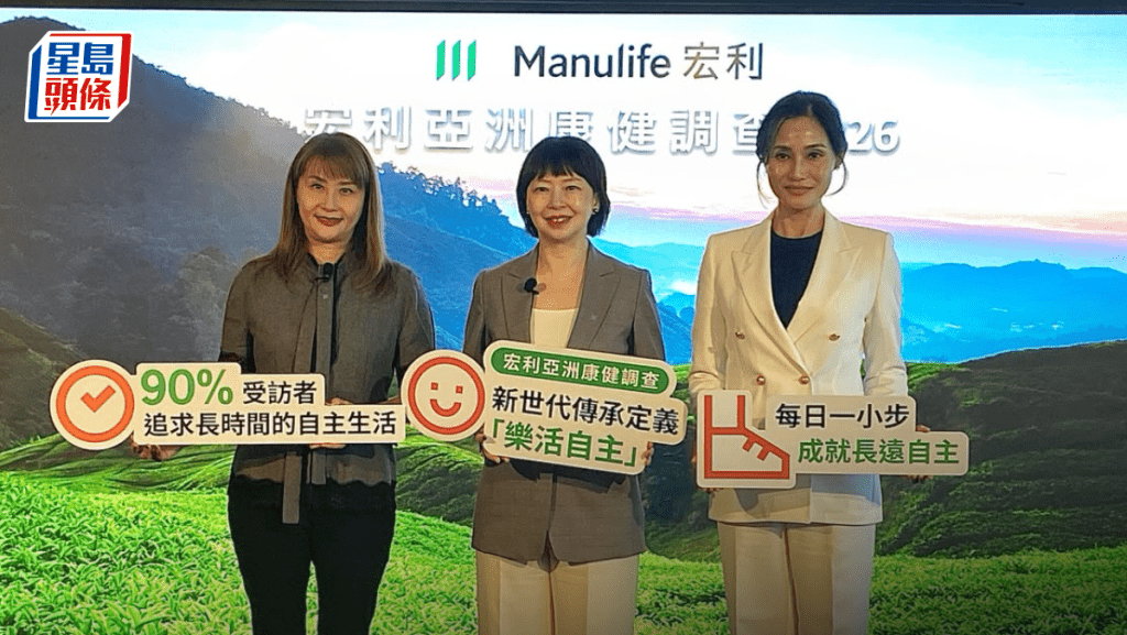 調查指港人每年9.4萬元應付突發醫療開支 晚年財務依賴期達17年 亞洲最長