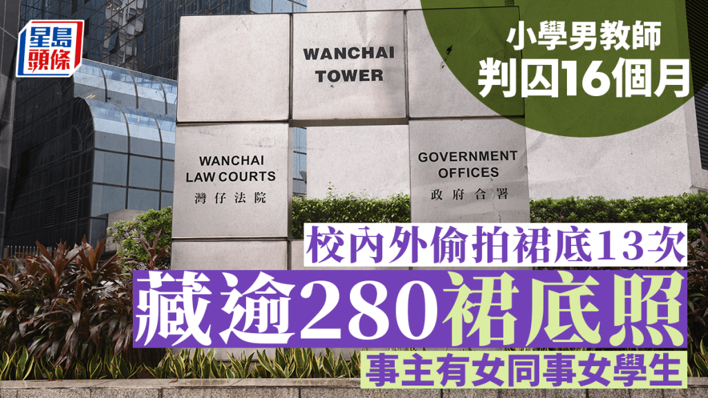 36歲小學男教師自2021年5月起先後至少6次在校內用手機偷拍女同事和女學生裙底,今於區域法院承認拍攝私密部位等共13罪。資料圖片