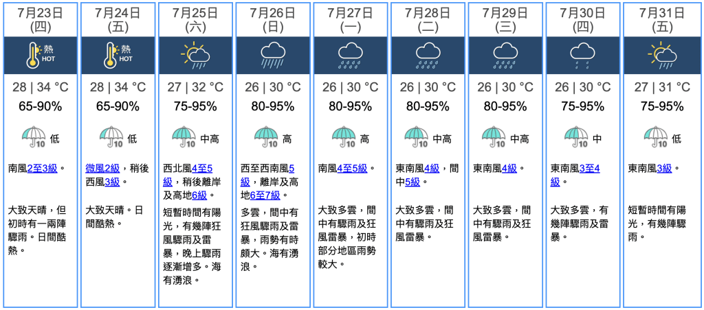 九天天气预报