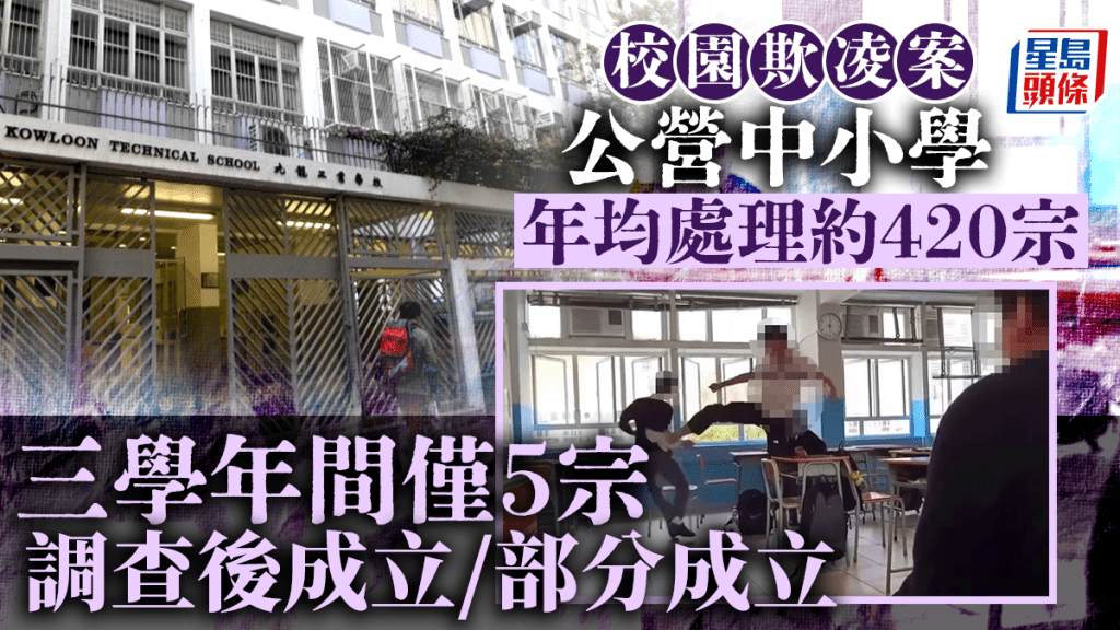 教育局：公營中小學年均處理約420涉校園欺凌案 三學年僅5投訴成立或部分成立