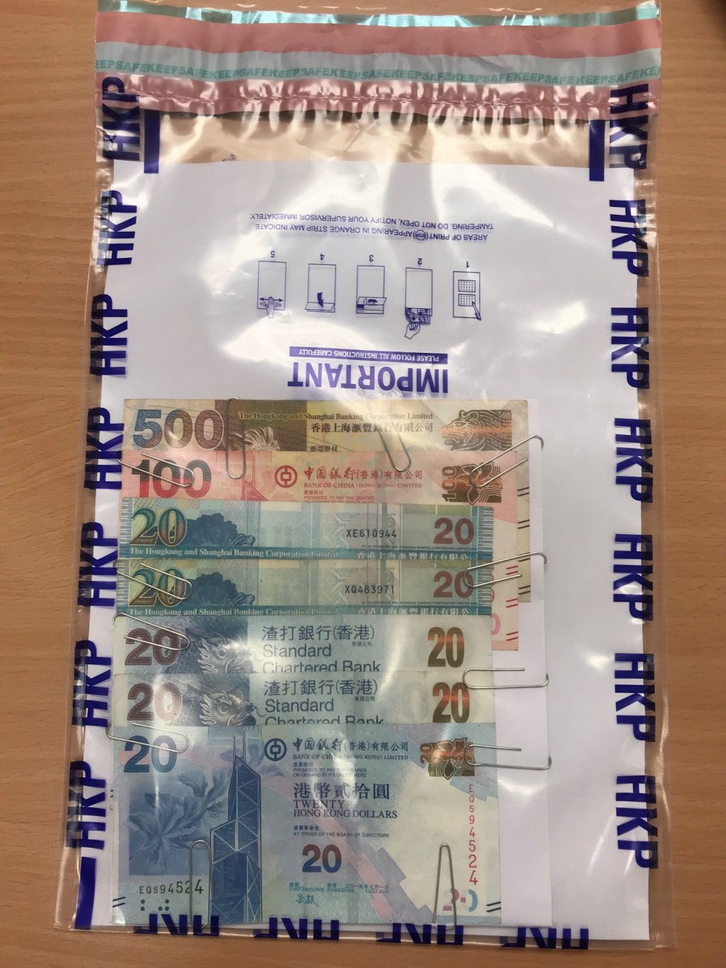 警方檢獲的證物。