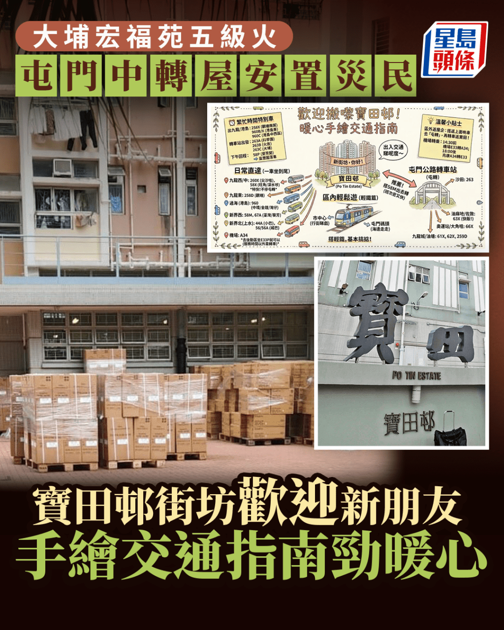 大埔宏福苑五級火|屯門中轉屋安置災民 寶田邨街坊歡迎新朋友 手繪交通指南勁暖心 大埔宏福苑五級火|屯門中轉屋安置災民 寶田邨街坊歡迎新朋友 手繪交通指南勁暖心