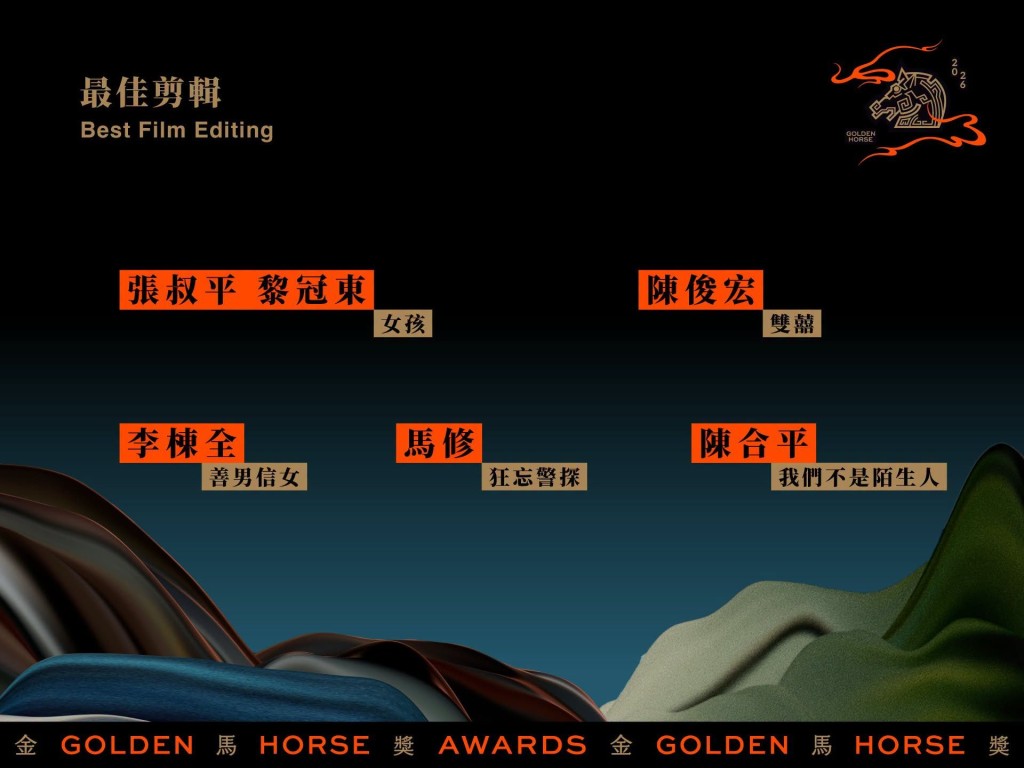 金馬63最佳剪輯獎項，香港剪接大師張叔平、李棟全分別憑《女孩》、《善男信女》入圍。