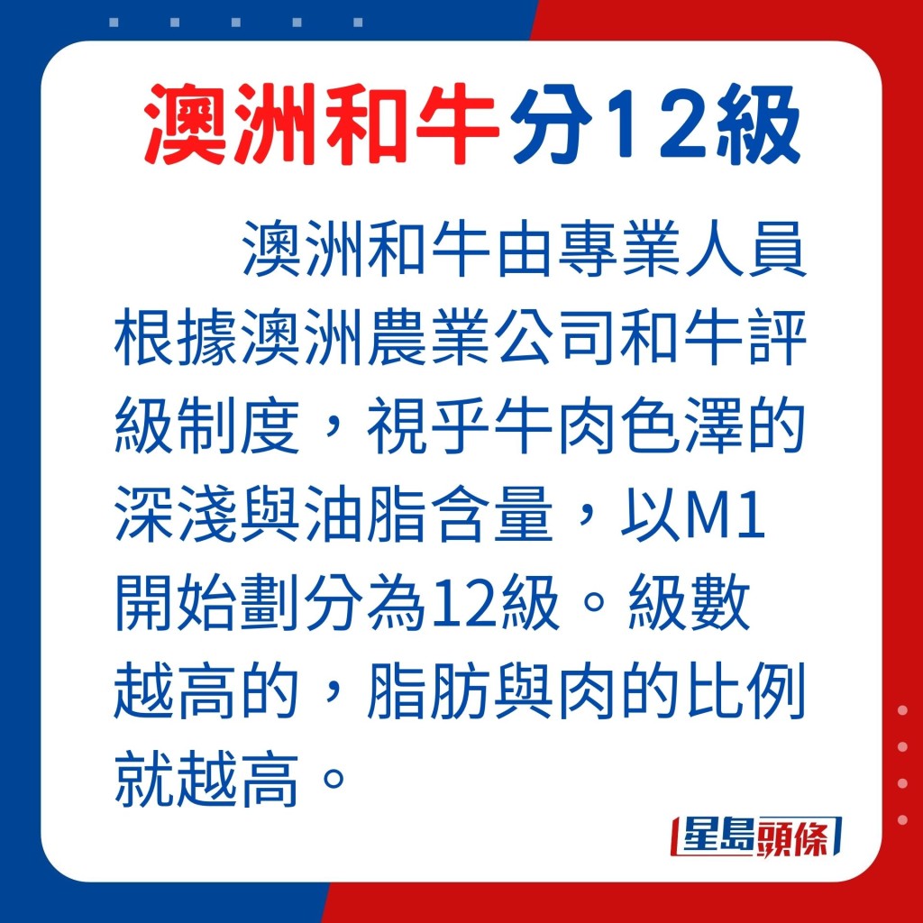 並由專業人員根據澳洲農業公司和牛評級制度，視乎牛肉色澤的深淺與油脂含量，以M1開始劃分為12級。級數越高的，脂肪與肉的比例就越高。