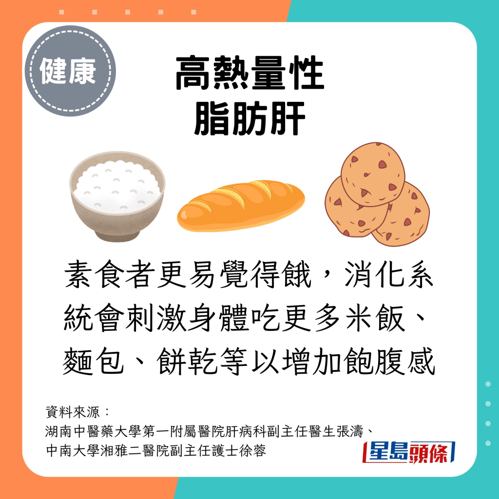 素食者更易觉得饿，消化系统会刺激身体吃更多米饭、面包、饼乾等以增加饱腹感