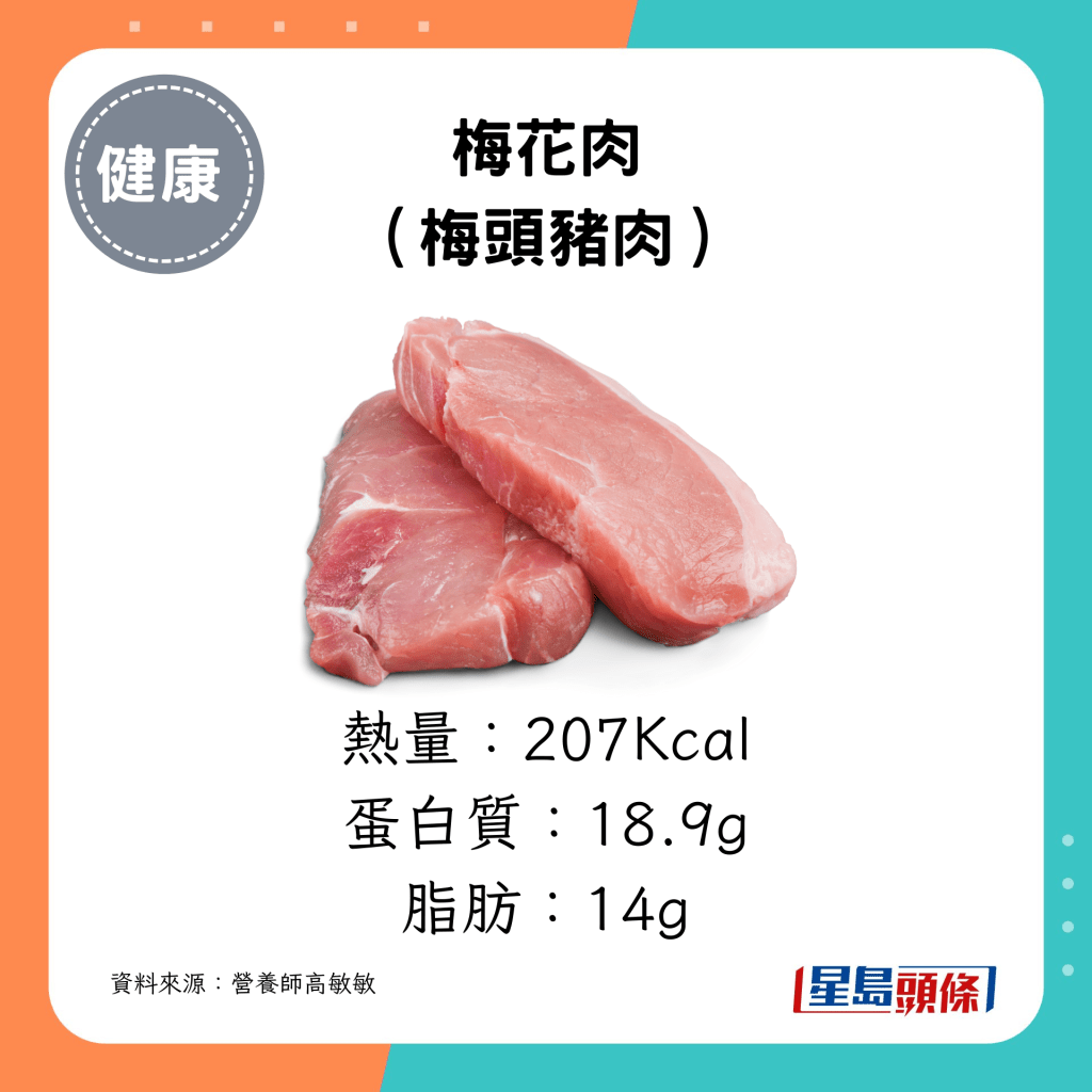 梅花肉（梅頭豬肉）