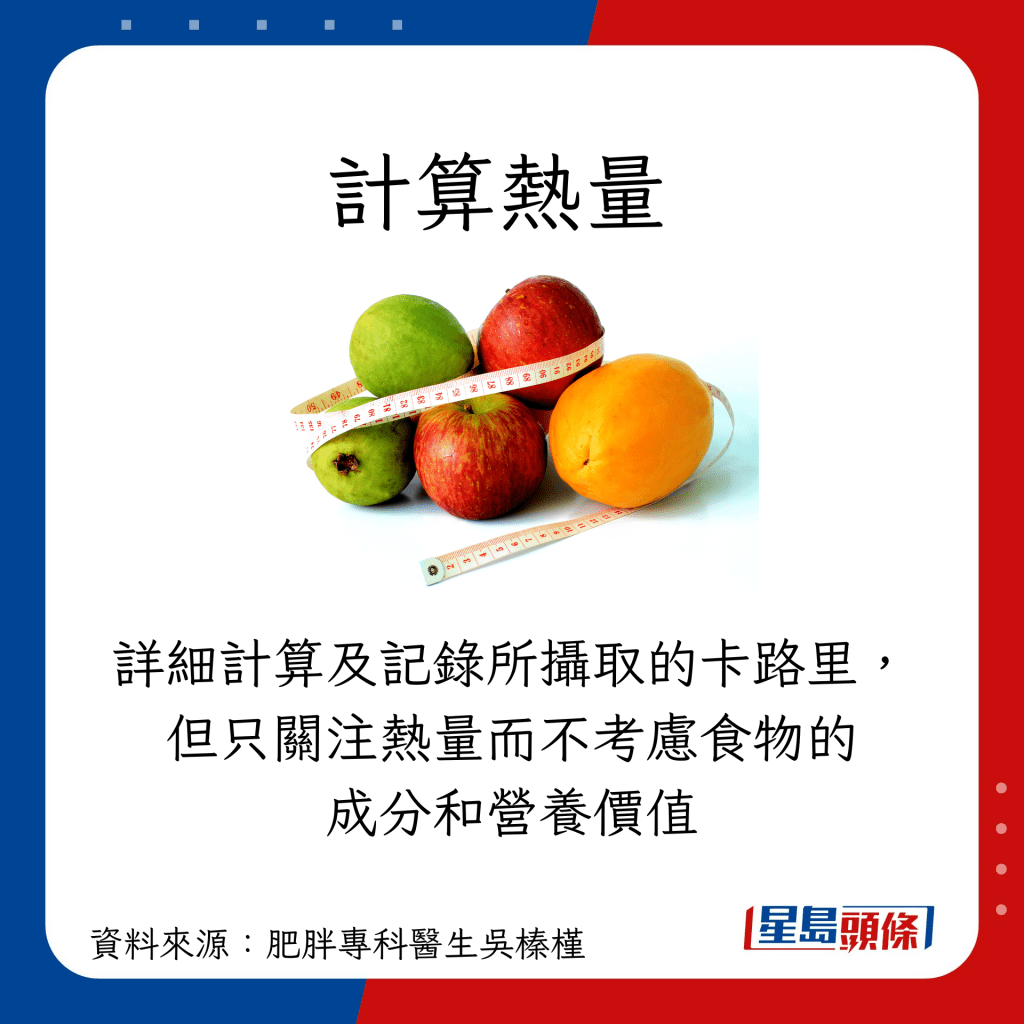 詳細計算及記錄所攝取的卡路里(熱量)