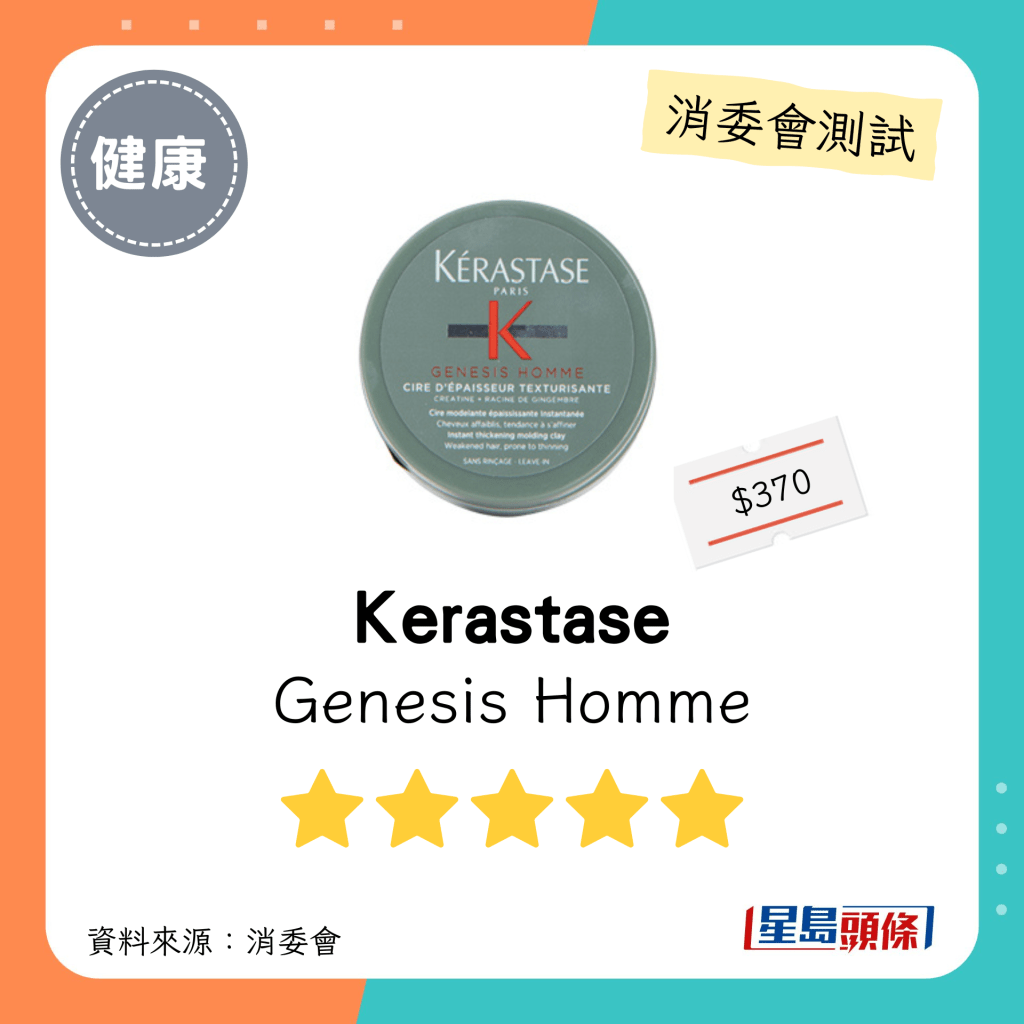 消委会发泥发蜡5星名单｜Kerastase Genesis Homme。