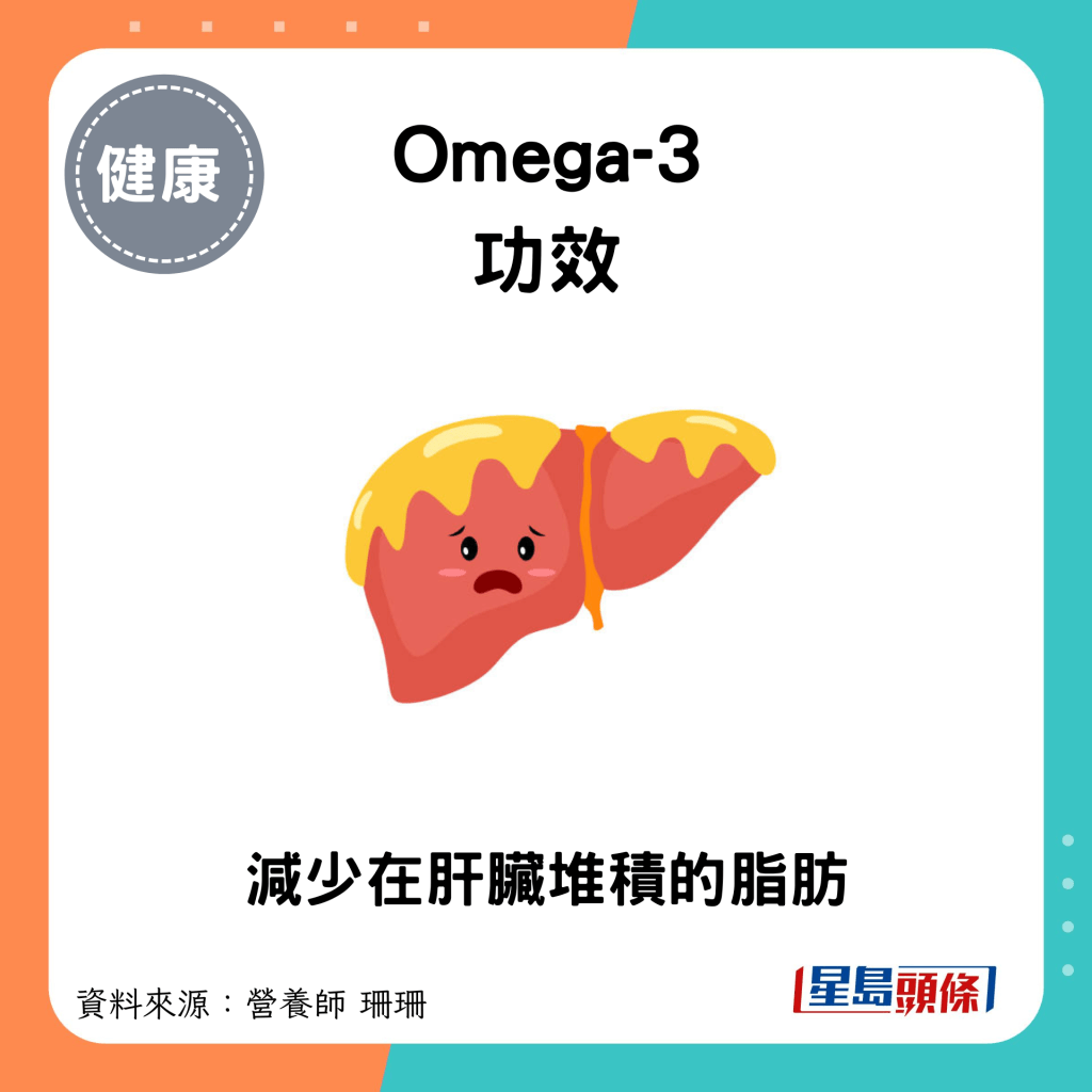 护肝食物｜Omgea-3 作用：有助减少在肝脏堆积的脂肪