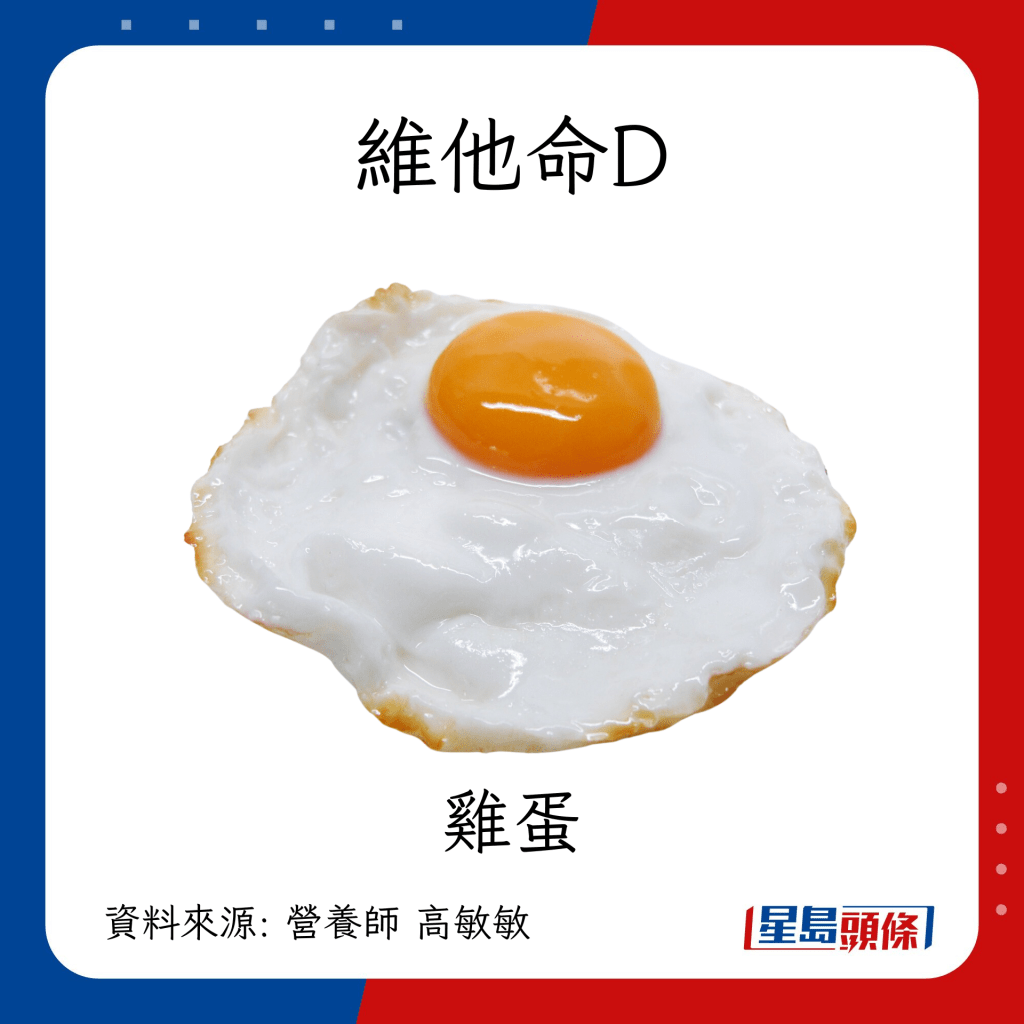 素食者缺乏的4大營養素：維他命D