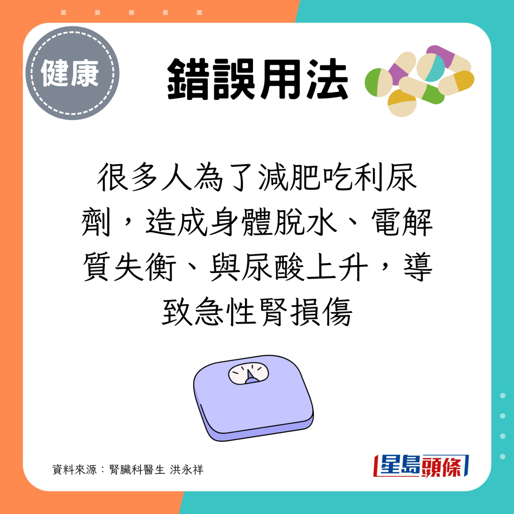 但很多人為了減肥吃利尿劑，造成身體脫水、電解質失衡、與尿酸上升，導致急性腎損傷