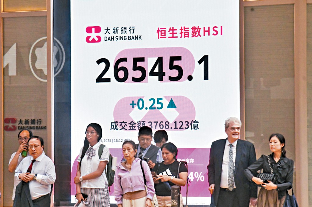 分析指,恒指後市或有力突破27500點關,惟要小心回調風險。