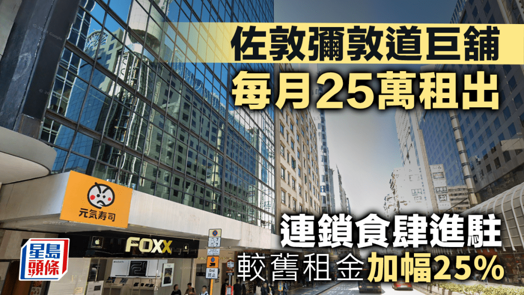 佐敦彌敦道巨舖 每月25萬租出 連鎖食肆進駐 較舊租金加幅25%