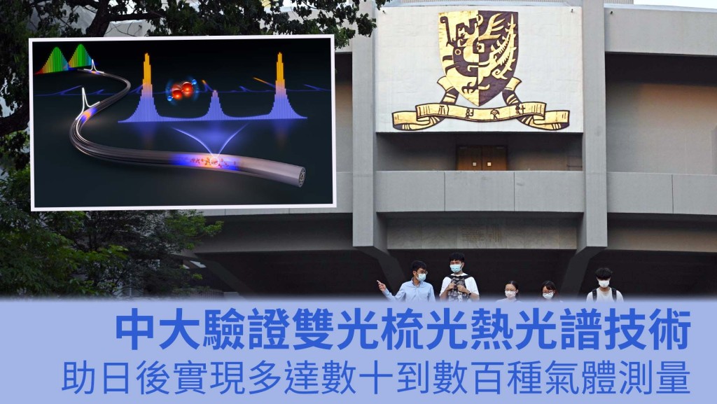 資料圖片/中大圖片