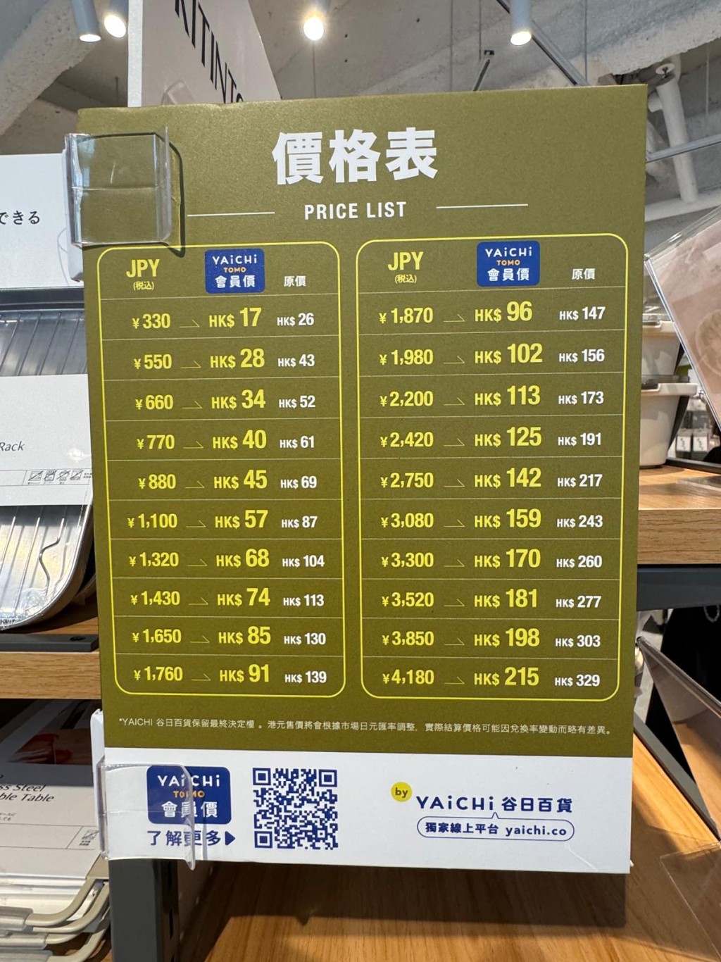 最新價格（圖片來源：《親子王》）