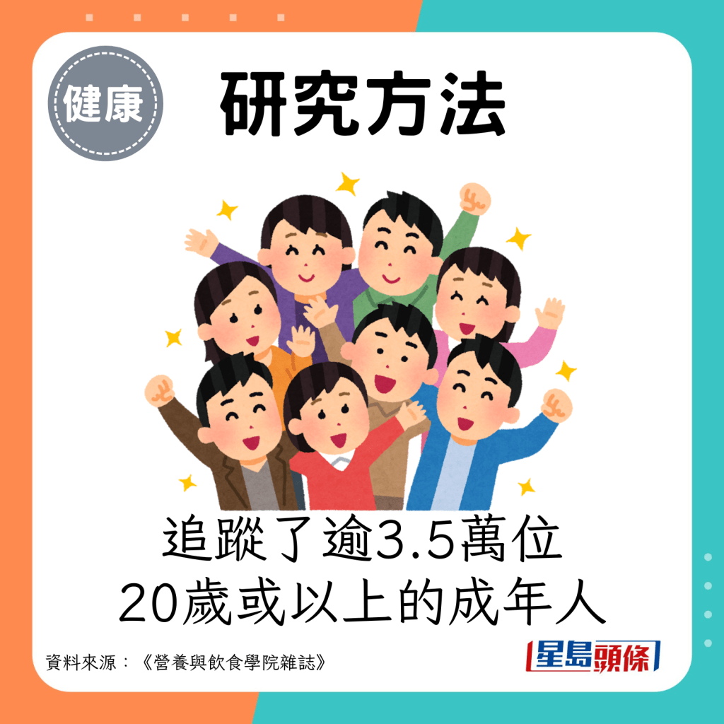 追蹤了逾3.5萬位、20歲或以上的成年人長達17年。