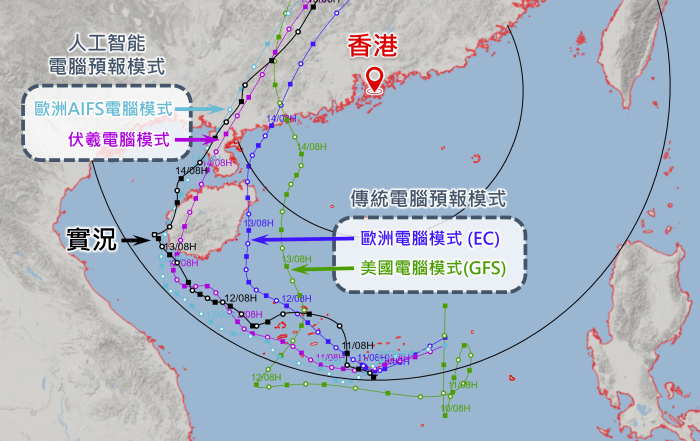 傳統電腦預報模式和人工智能電腦預報模式在香港時間6月9日下午8時對蝴蝶的路徑預測及與實況(黑色線)的比較。天文台圖片 傳統電腦預報模式和人工智能電腦預報模式在香港時間6月9日下午8時對蝴蝶的路徑預測及與實況(黑色線)的比較。天文台圖片
