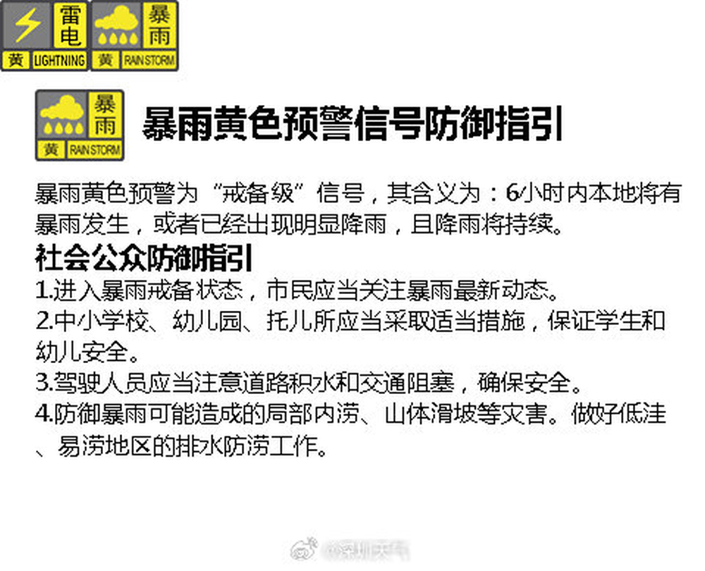深圳市暴雨黄色预警信号扩展至全市。 深圳天气