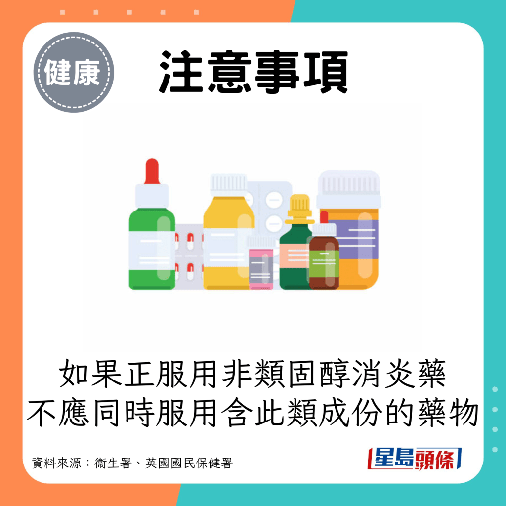 如果正服用非类固醇消炎药，不应同时服用含此类成份的药物。